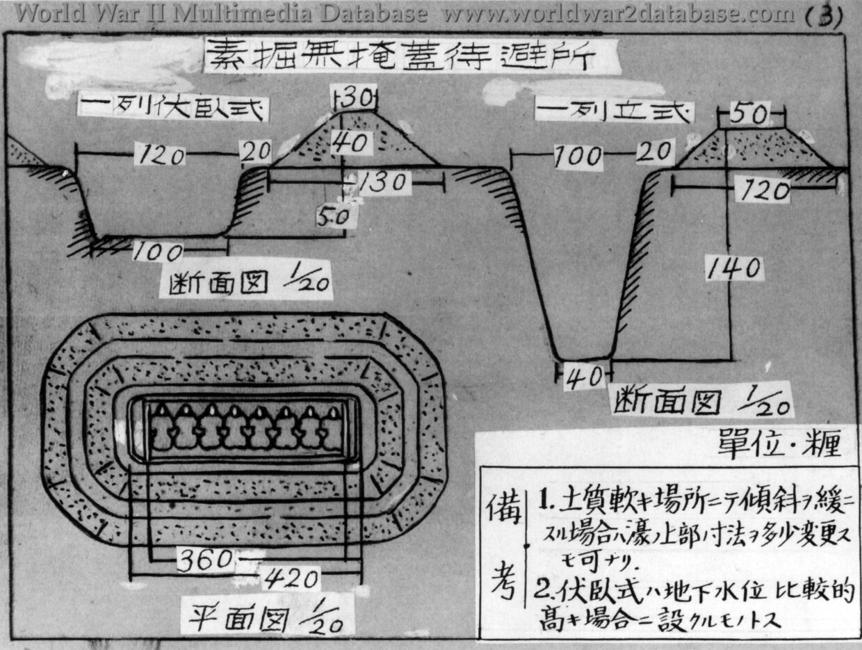 Japanese “Bokugo“ Air Raid Shelter Diagram